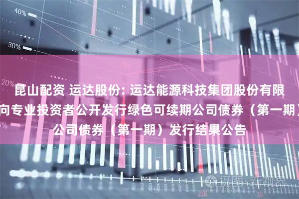 昆山配资 运达股份: 运达能源科技集团股份有限公司2025年面向专业投资者公开发行绿色可续期公司债券（第一期）发行结果公告